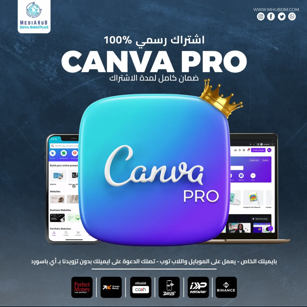 CANVA